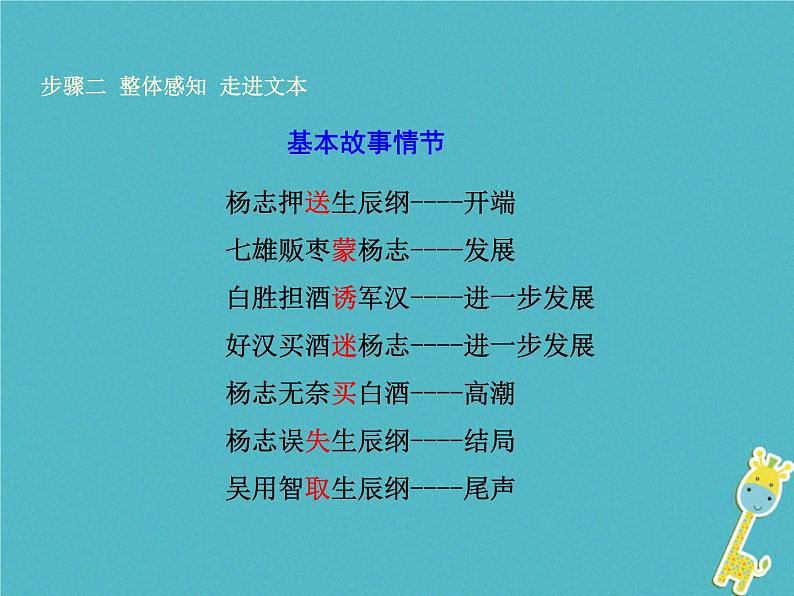 人教部编语文九年级上第21课 智取生辰纲教学课件 新人教版08