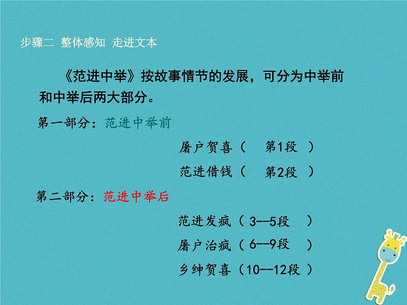 人教部编语文九年级上第22 范进中举教学课件 新人教版第7页