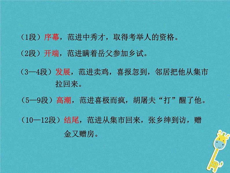 人教部编语文九年级上第22 范进中举教学课件 新人教版第8页