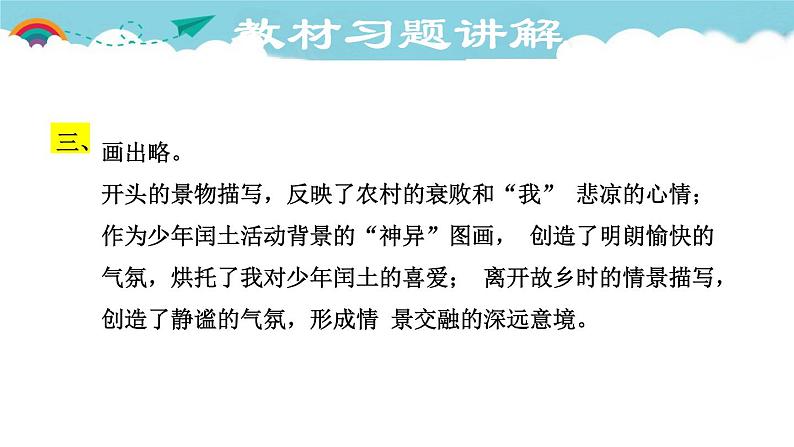 人教部编语文九年级上14.教材习题课件04