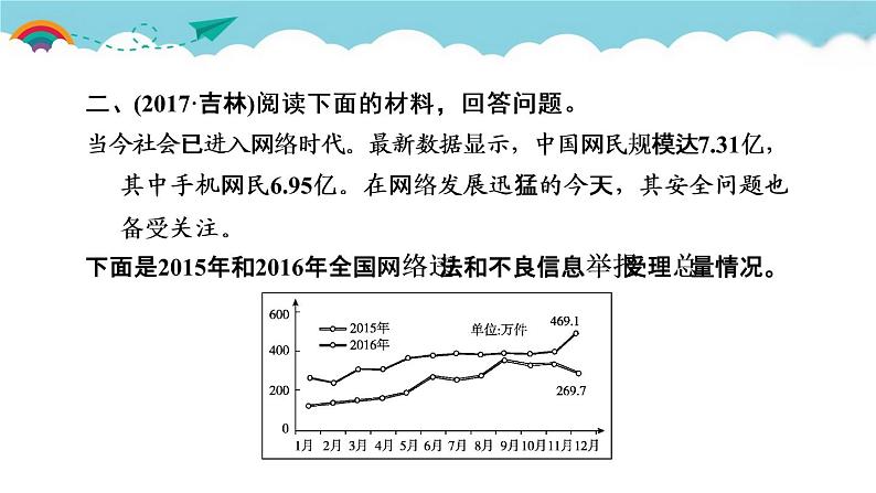 人教部编语文九年级上口语交际 讨论 习题课件第5页