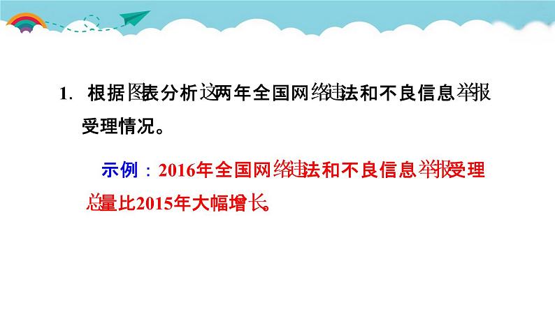 人教部编语文九年级上口语交际 讨论 习题课件06