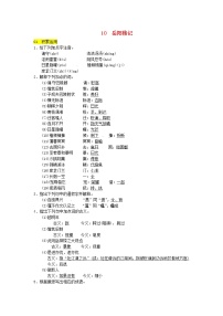 语文九年级上册10 岳阳楼记达标测试