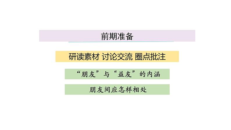 部编版语文七年级上册 第二单元综合性学习《有朋自远方来》课件（34张PPT）04