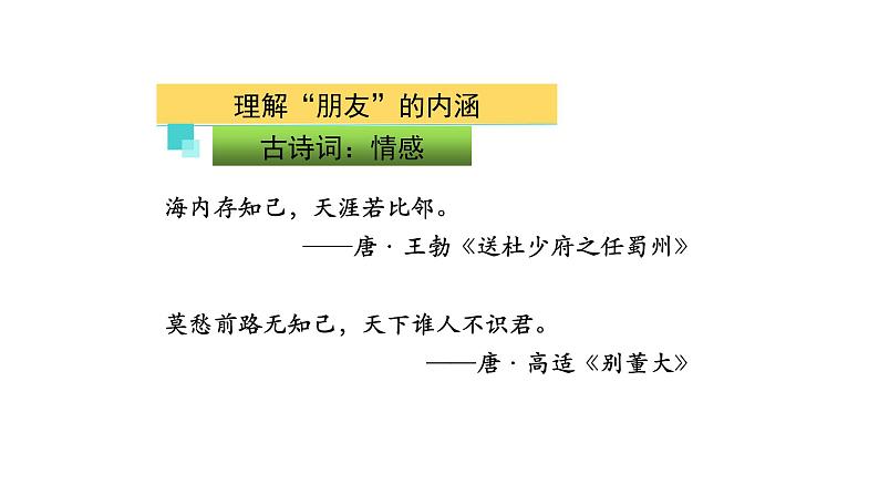 部编版语文七年级上册 第二单元综合性学习《有朋自远方来》课件（34张PPT）08
