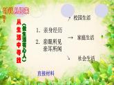 第四单元 作文《怎样选材》课件-2020-2021学年七年级语文下册部编版