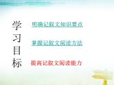 中考语文专题复习课件——记叙文阅读