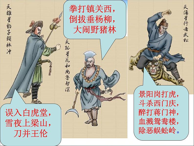 中考语文综合复习ppt课件第7页