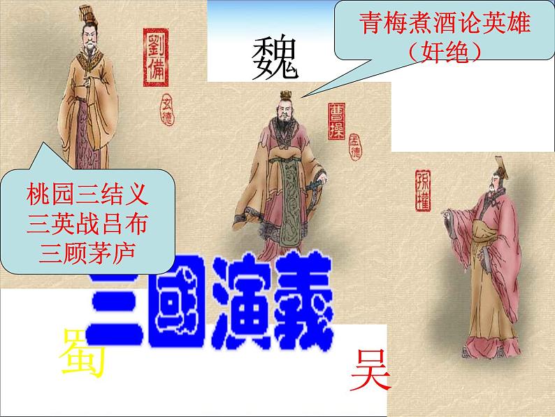 中考语文综合复习ppt课件第8页