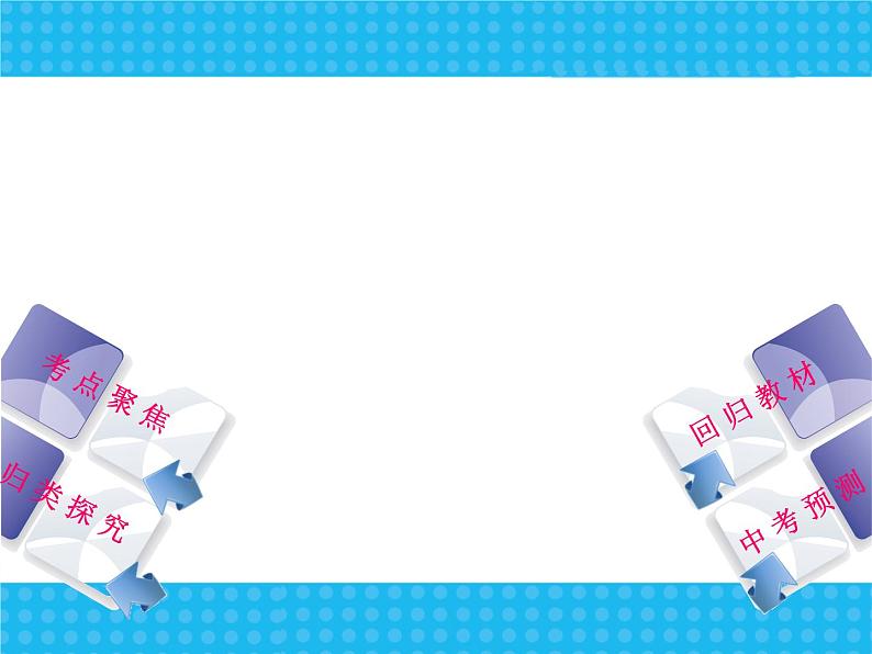 中考语文字音复习课件02