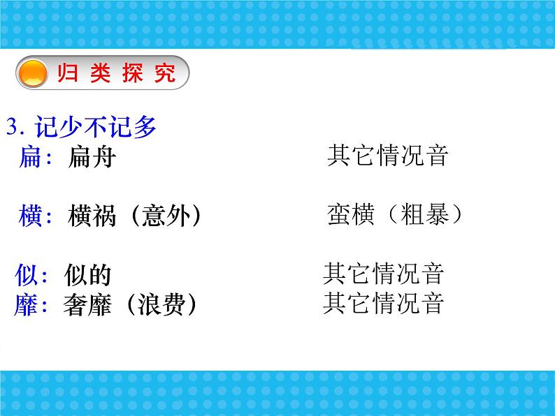 中考语文字音复习课件08