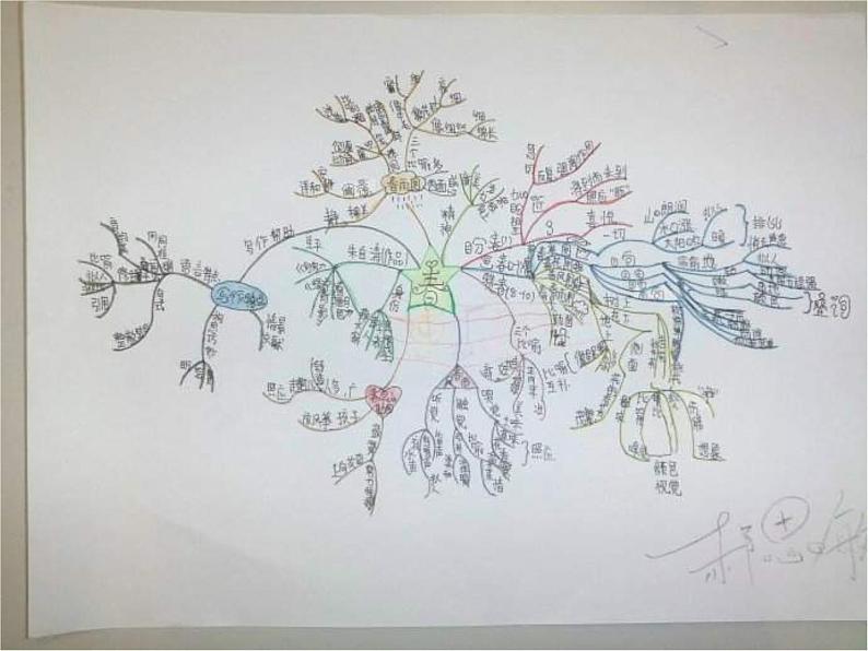 中考语文知识考点专项复习课件606