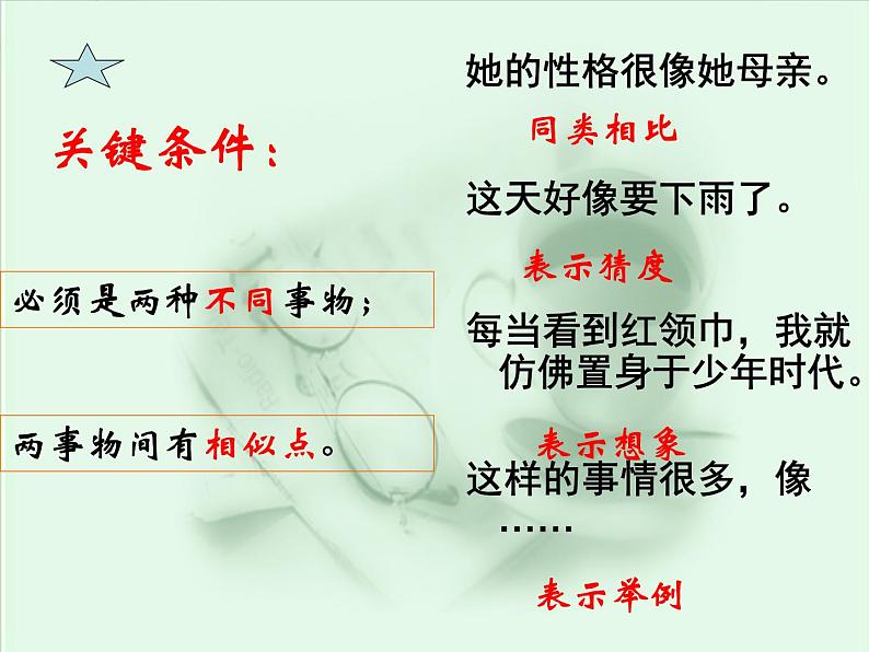 中考语文专题复习修辞方法课件05