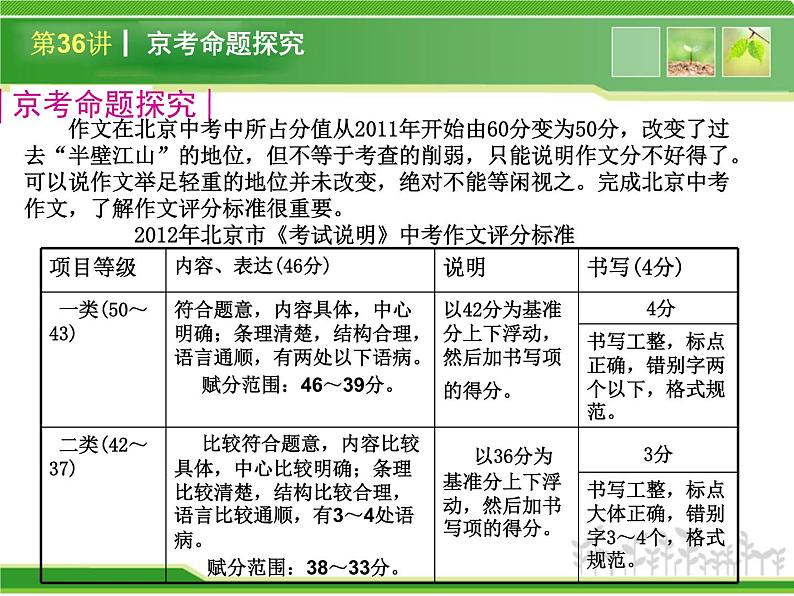 中考语文总复习重点精品课件：_表达与交流(44张ppt)04
