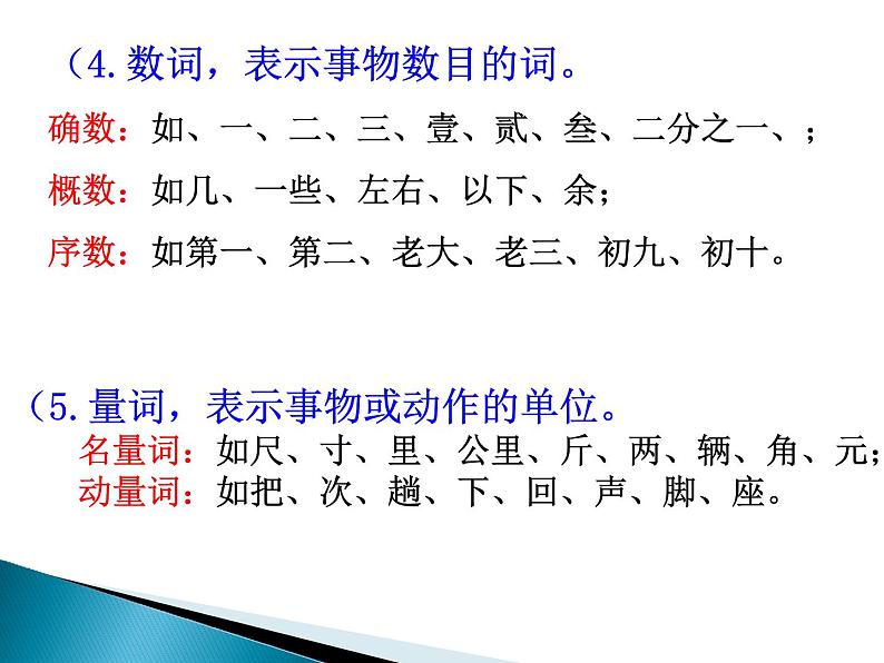 中考语文总复习：《语法基础知识》ppt课件123第7页