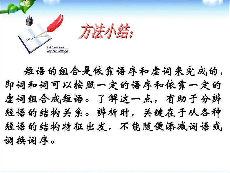 中考语文总复习课件之_短语第5页