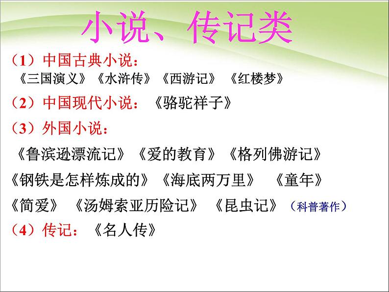 中考语文专题复习课件——中考名著阅读05
