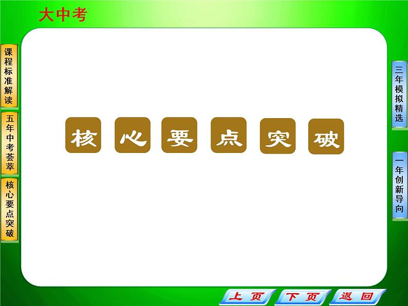中考语文复习专题一_字音、字形05