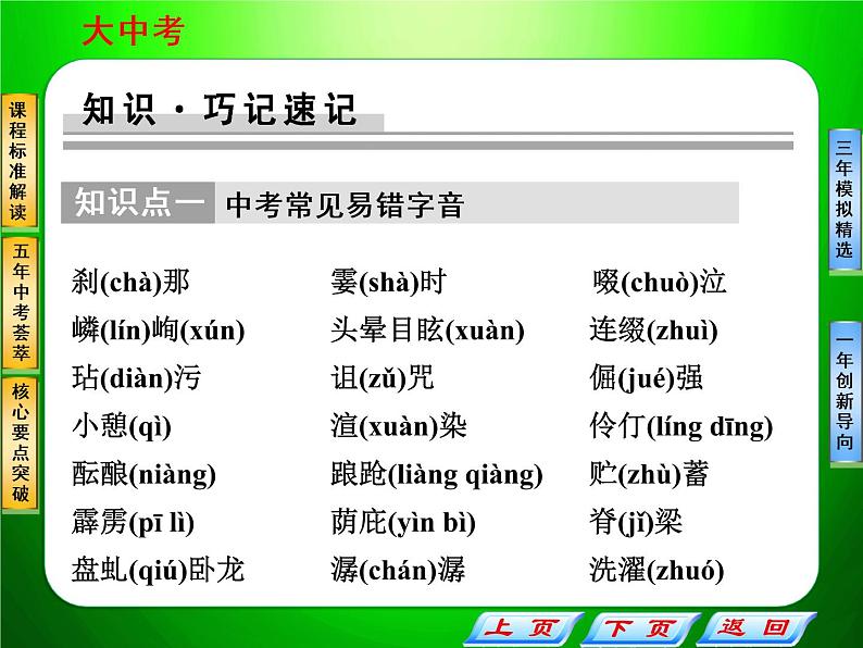 中考语文复习专题一_字音、字形06
