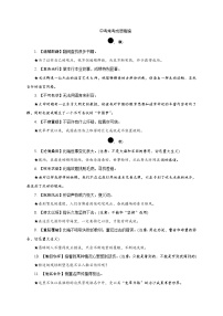 2018年中考语文考前备考锦囊：中考常考成语精编
