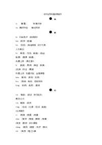 2018年中考语文考前备考锦囊：初中生易写错的同音字