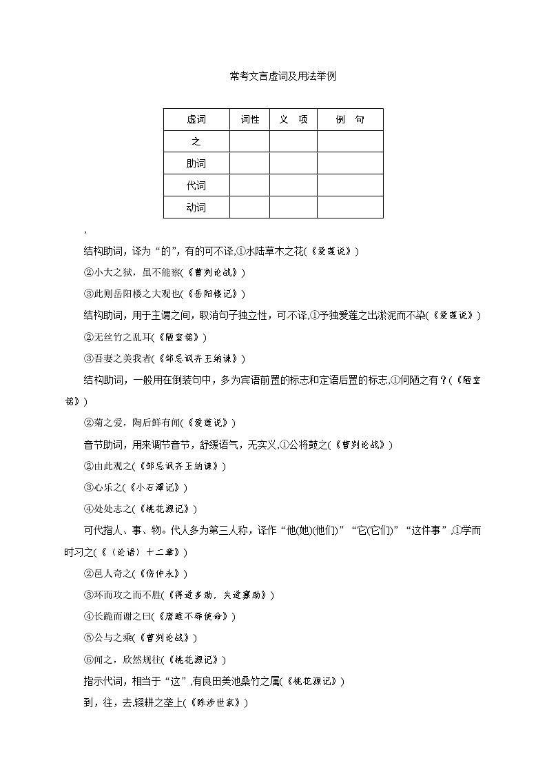 2018年中考语文考前备考锦囊常考文言虚词及用法举例第1页