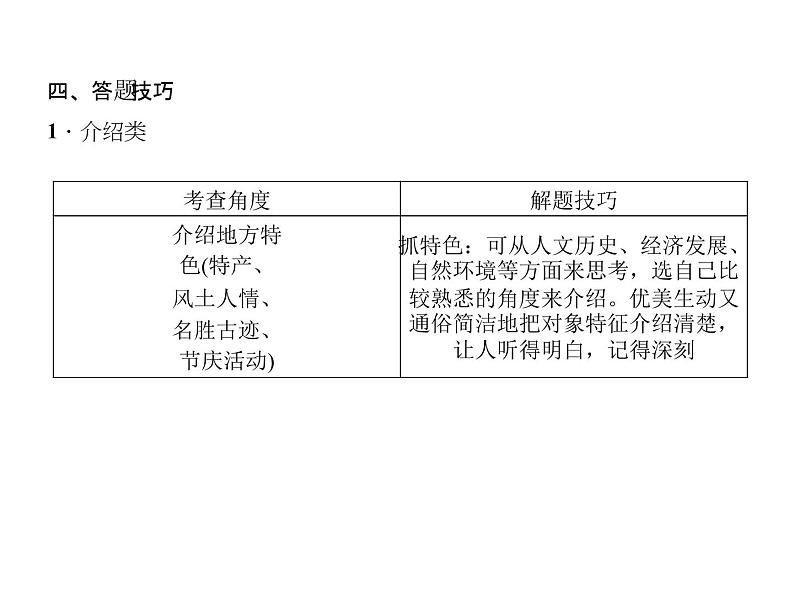2018届中考语文名师复习课件：第五讲　语言运用(一)　口语交际(共22张PPT)08