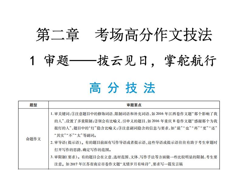 2018届中考语文总复习课件：第五篇  写作第二章  考场高分作文技法(1)03