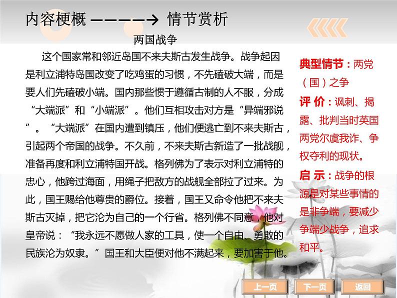 2018年盐城中考试题研究-语文名师PPT：《格列佛游记》 （共68张PPT）08