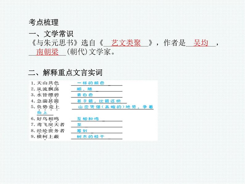 2018年滨州市中考语文一轮复习课件：八下文言文（共84张PPT）05