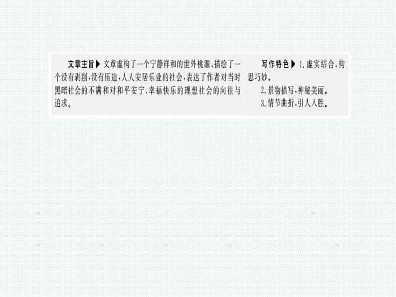 2018年滨州市中考语文一轮复习课件：八上文言文（共80张PPT）05