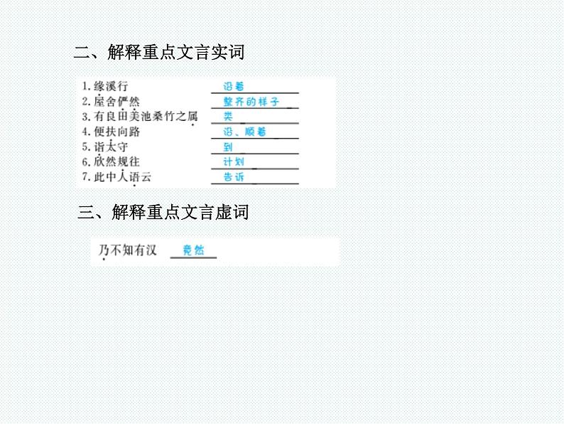 2018年滨州市中考语文一轮复习课件：八上文言文（共80张PPT）07