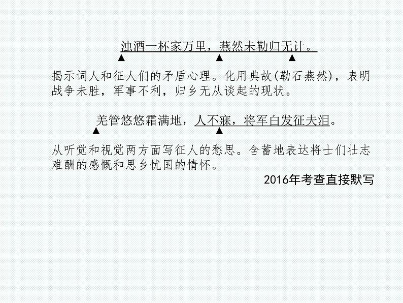 德州语文九年级上古诗词 课件04