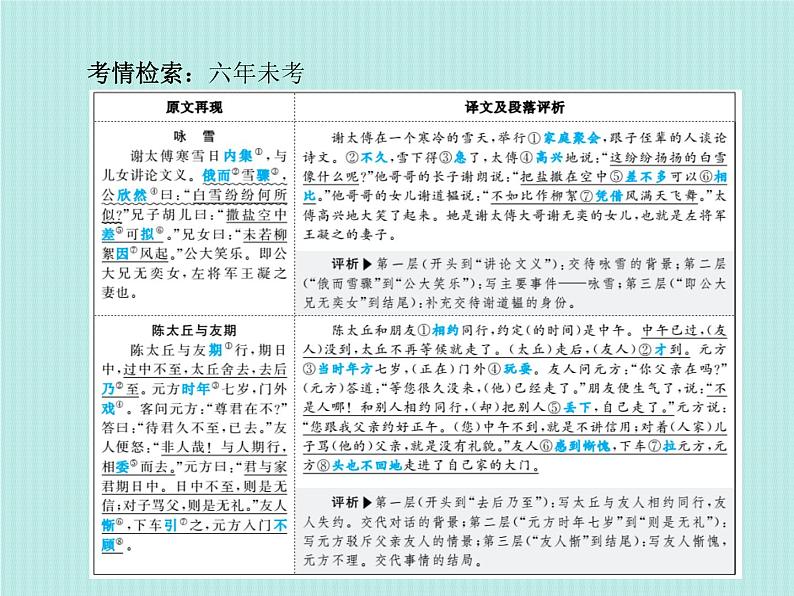 德州语文七上文言文 课件03