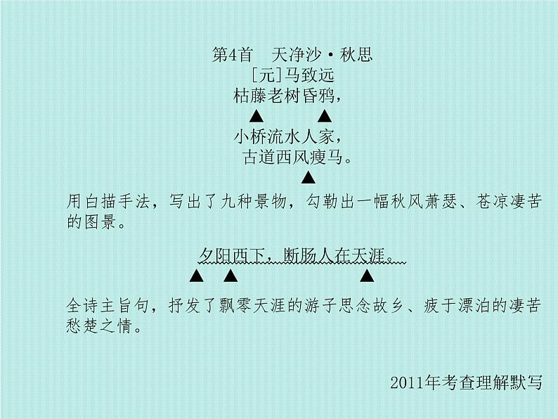 德州语文七上古诗词 课件07