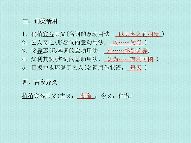 德州语文七下文言文 课件07