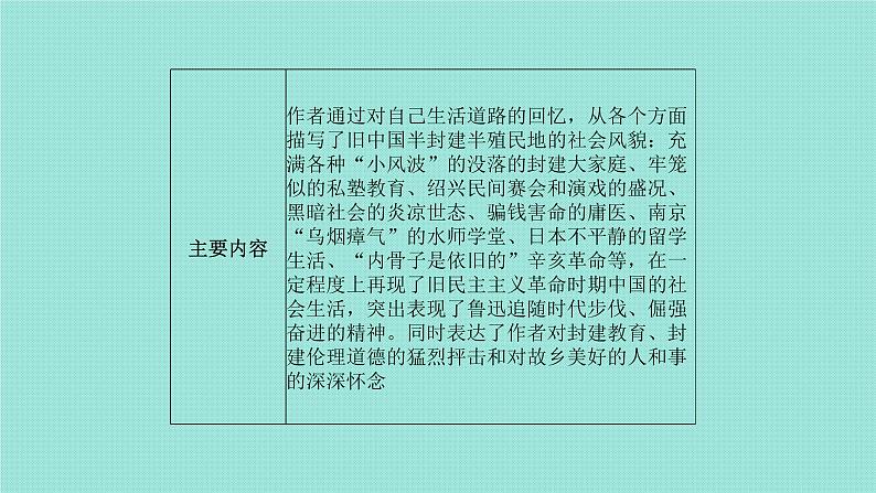 第一部分八上名著阅读 课件03