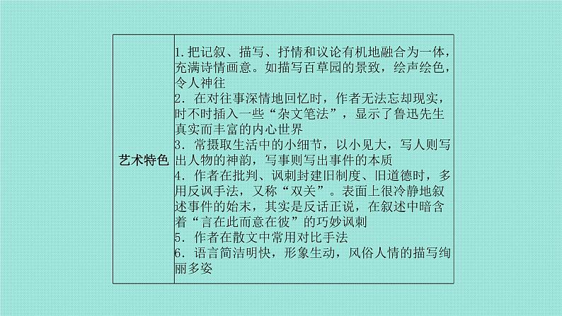 第一部分八上名著阅读 课件04