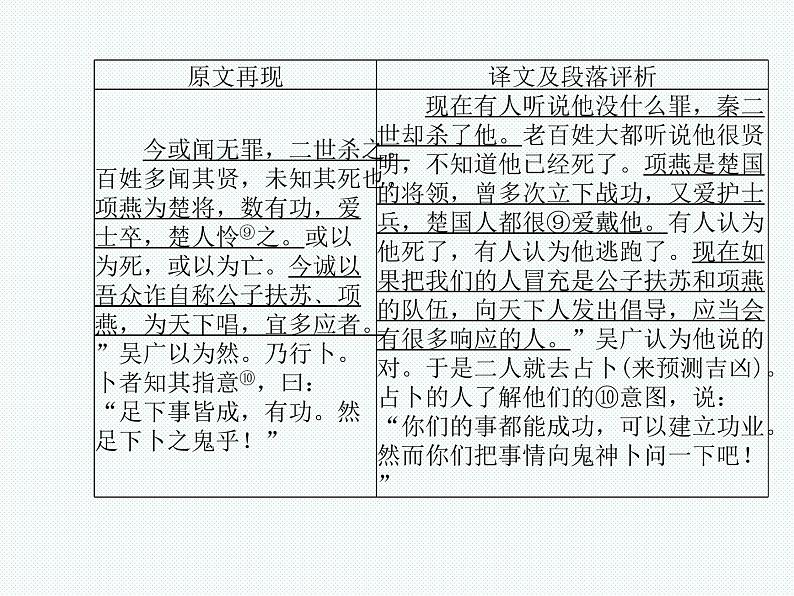 德州语文九年级上文言文 课件05