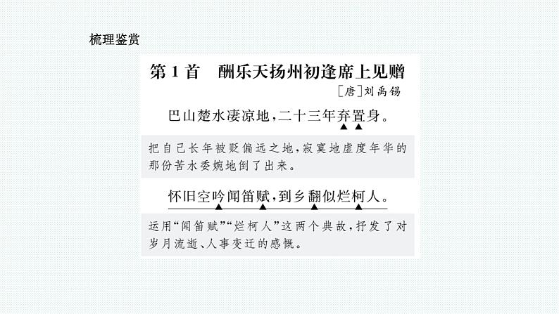 八年级下册古诗词 课件02