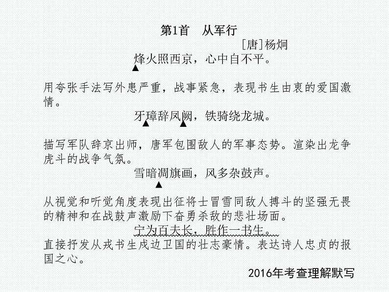 德州语文九年级下古诗词 课件02