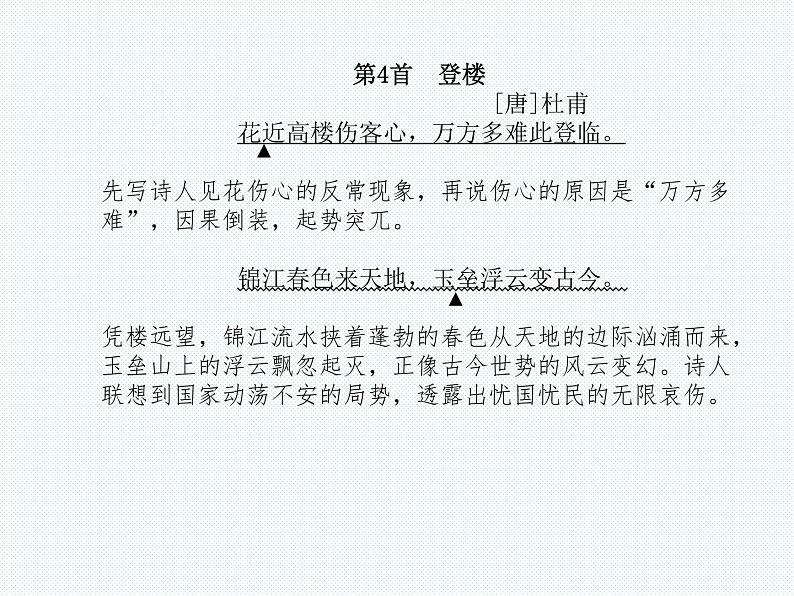 德州语文九年级下古诗词 课件07