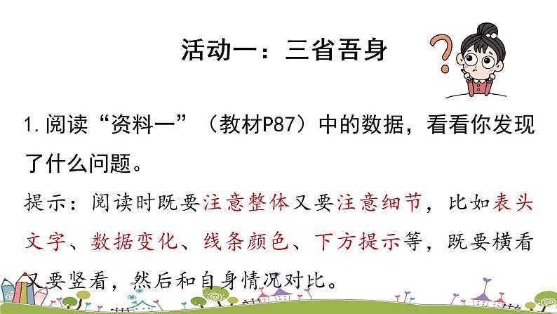部编版语文七年级上册 第4单元 综合性学习：《少年正是读书时》 PPT课件06