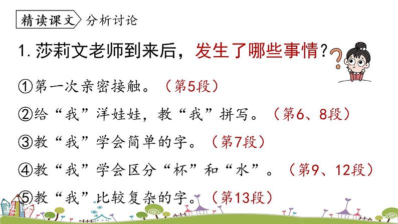 部编版语文七年级上册 第3单元 10《再塑生命的人》课时2 PPT课件08