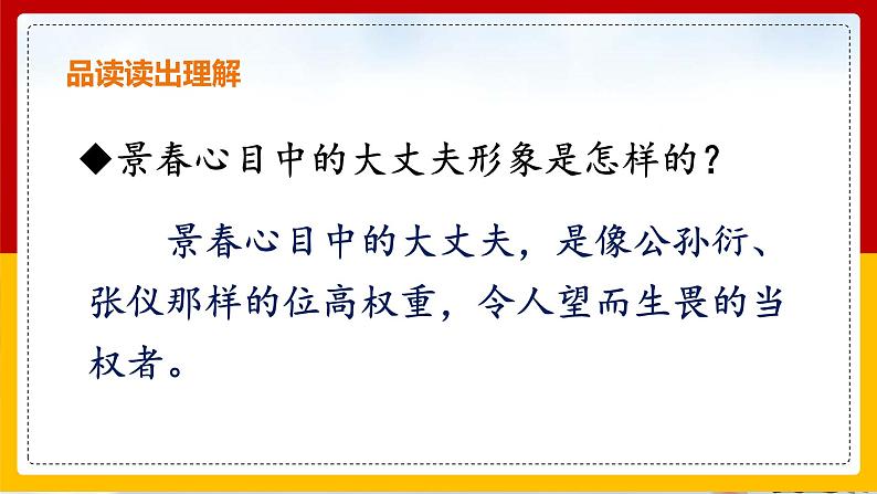 部编人教版初中语文八年级上册第六单元22《富贵不能淫》课件第6页
