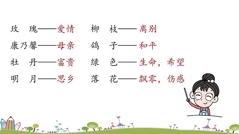 部编版语文七年级上册 第6单元 写作：《发挥联想和想象》 PPT课件08