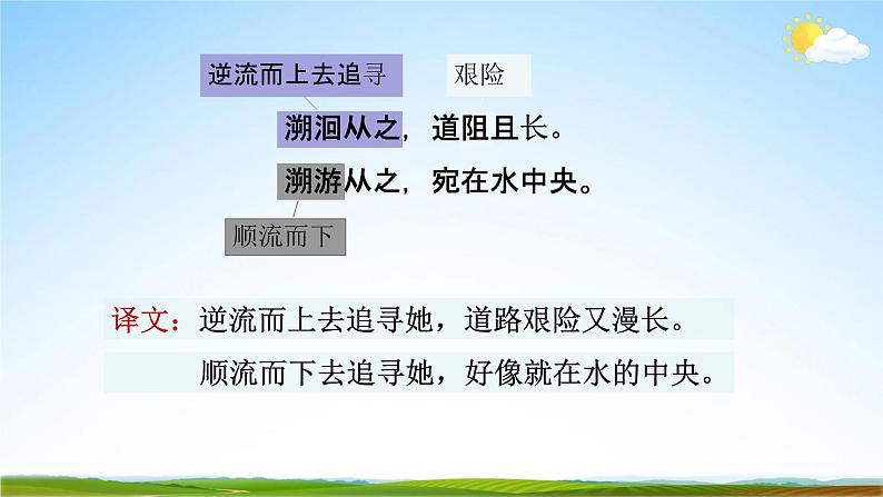 人教部编版八年级语文下册12《诗经》二首教学课件精品PPT优秀公开课208