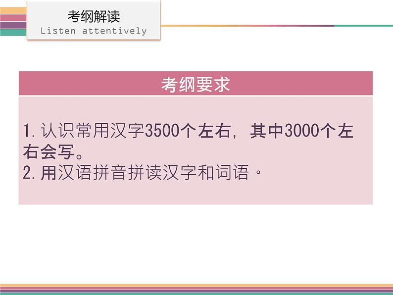 广东中山市卓雅外国语学校2017-2018学年-中考语文专题复习课件-第二节  字词积累(共226张PPT)04