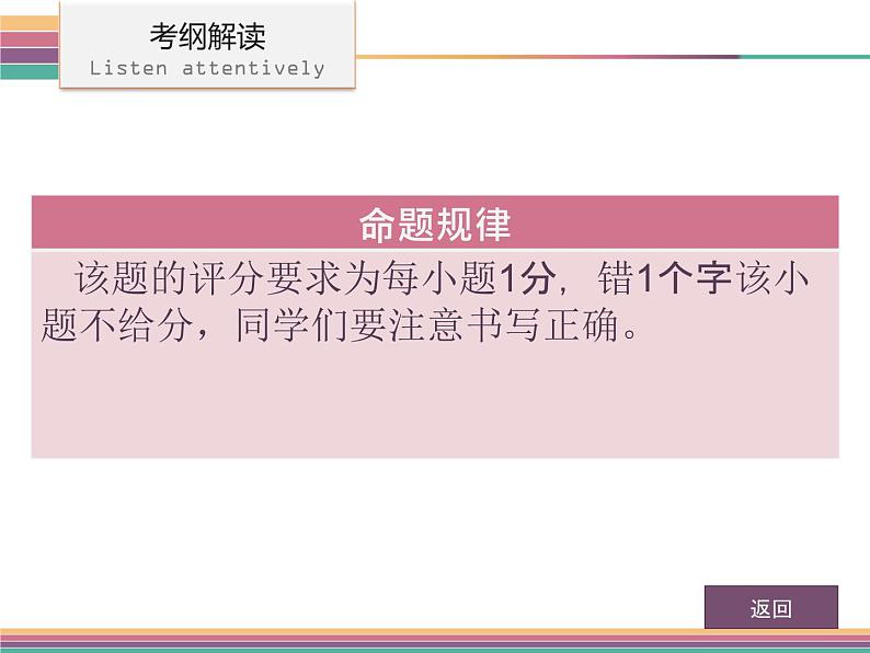 广东中山市卓雅外国语学校2017-2018学年-中考语文专题复习课件-第二节  字词积累(共226张PPT)06