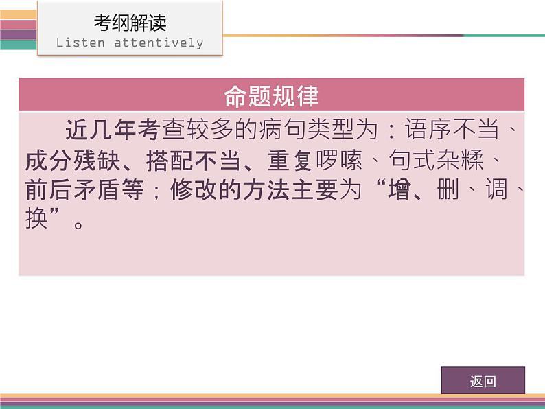 广东中山市卓雅外国语学校2017-2018学年-中考语文专题复习课件-第四节  修改病句(共122张PPT)06